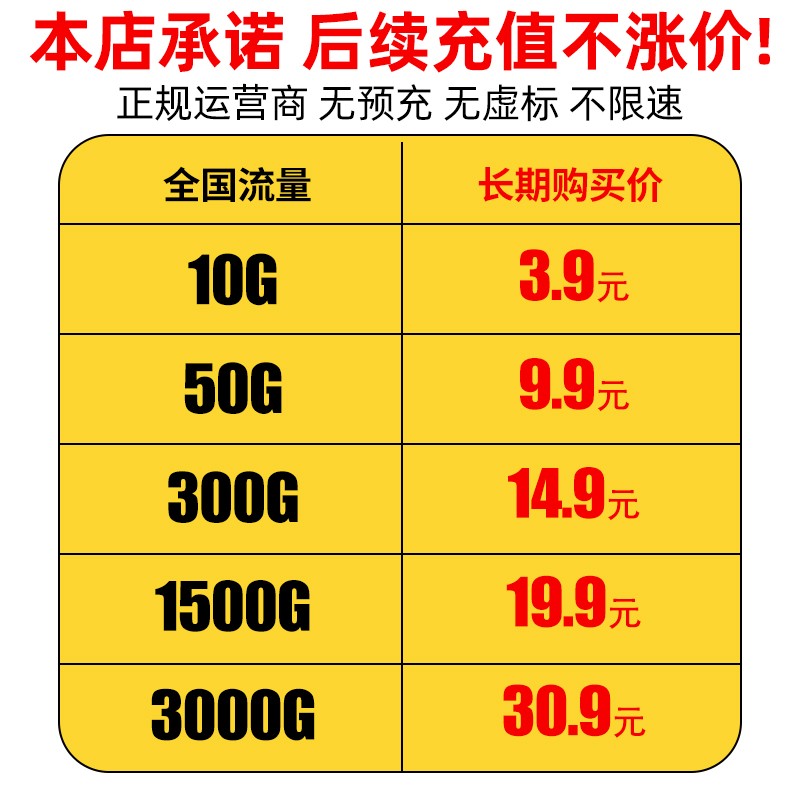 品胜网络 品胜2024随身wifi移动无线wifi无线网络无限速纯流量4g免插卡wilf宿舍租房车载宽带路由器适用小米