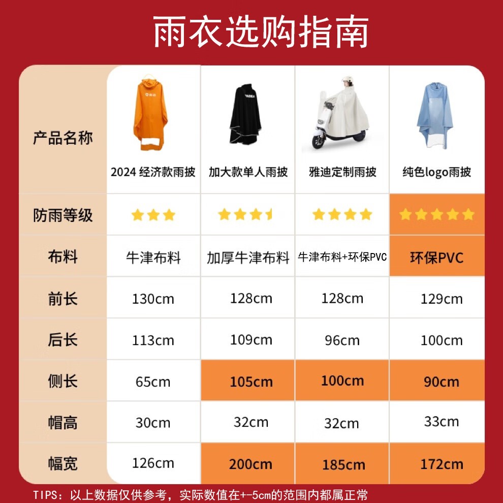 �ŵ��¿��������ʱ�ػ�14.9Ԫ