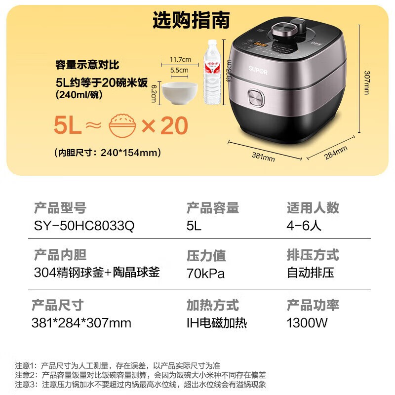 ղ SY-50HC8033Q