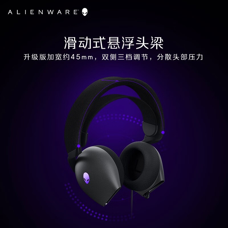 AW520HϷ664Ԫ