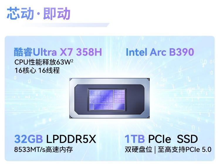 2026 轻薄办公本 TOP 之选:酷睿 Ultra300 系列领衔,AI 高效 便携适配全场景