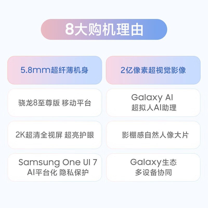 ������������Galaxy S25 Edge 5G������4599Ԫ