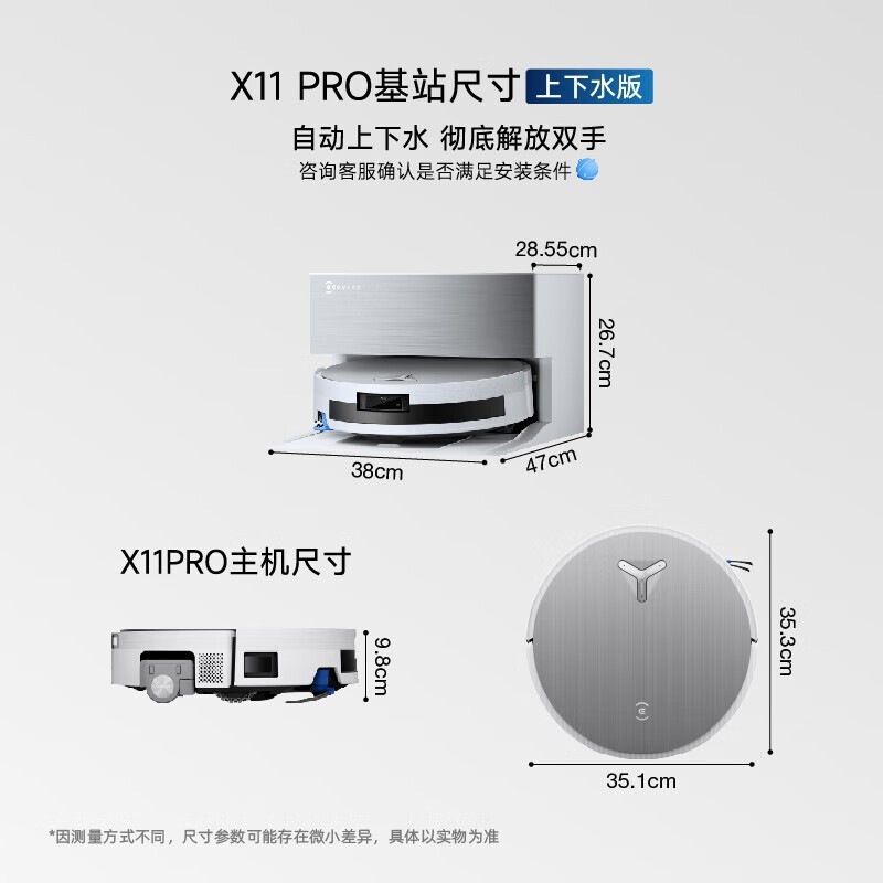 ����˹X11 PROɨ��һ�����������ˮ��