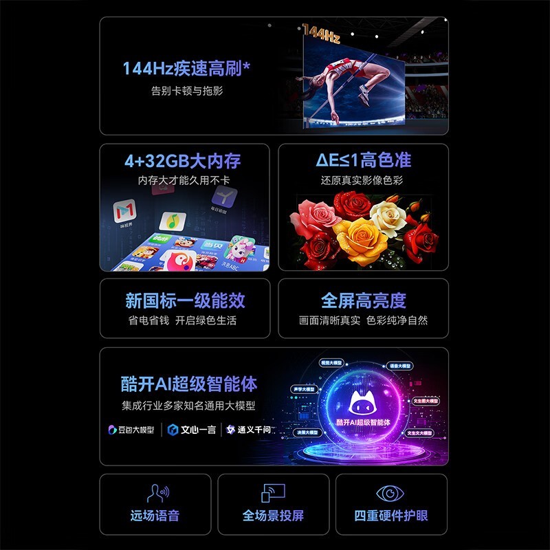 创维55A3F电视,补贴后1529元入手