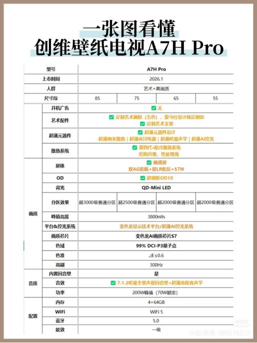 性价比封神!创维A7H/A7H Pro双雄出击,万元体验千元价格触手可及