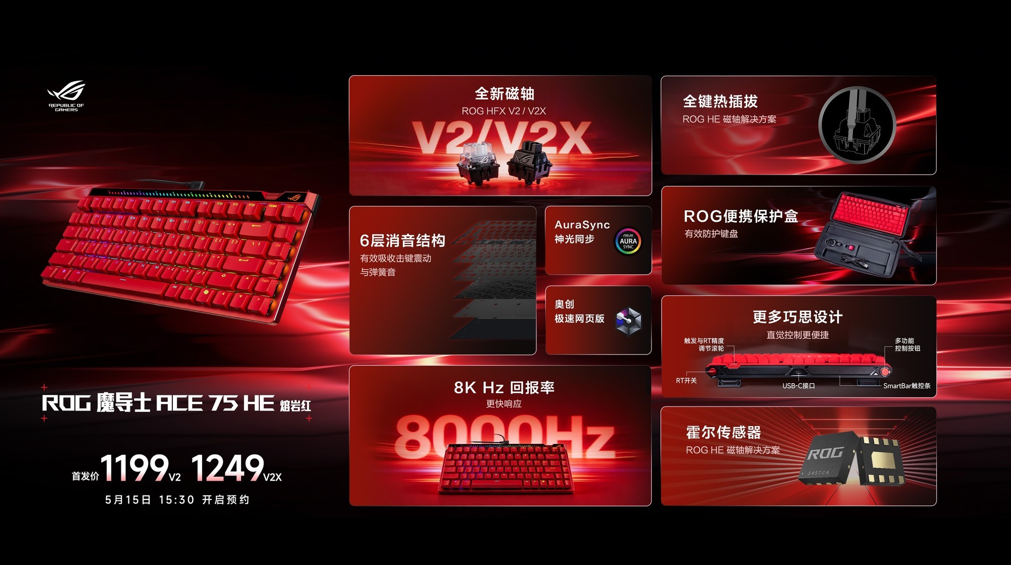 热爱燃启，破界联名！华硕xT1联名显卡亮相ROG2026新品发布会