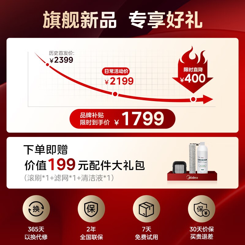 ���ļ���ϴ�ػ�GX6S�������1359Ԫ