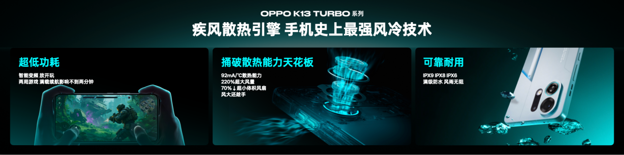 为性能而来,OPPO发布越级性能先锋K13 Turbo系列