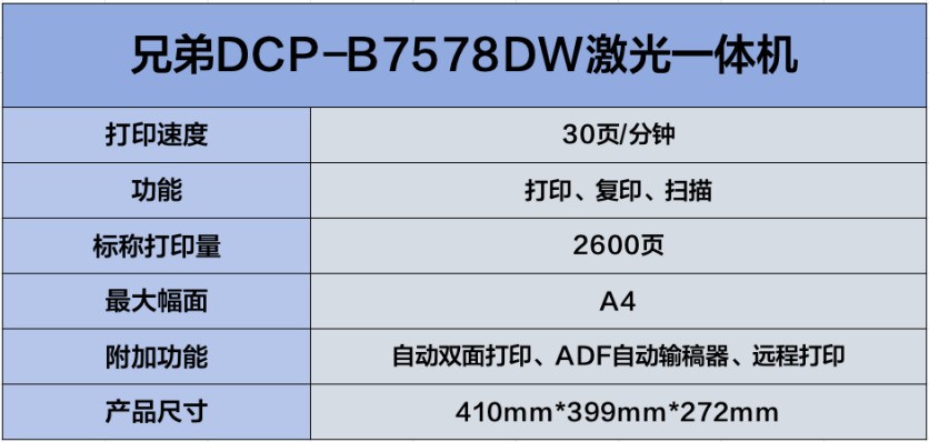 省心又省钱 兄弟B7578DW现在购买正合适
