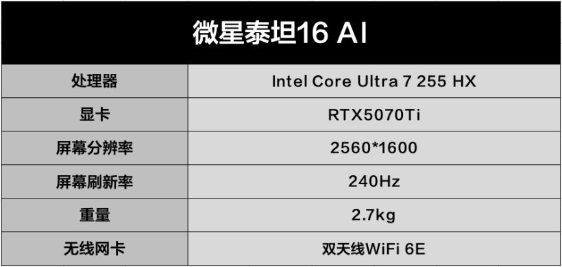 �����Ϸ�����ֳ���AI�߾���Ϸ�����㻻������