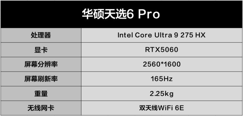 �����Ϸ�����ֳ���AI�߾���Ϸ�����㻻������