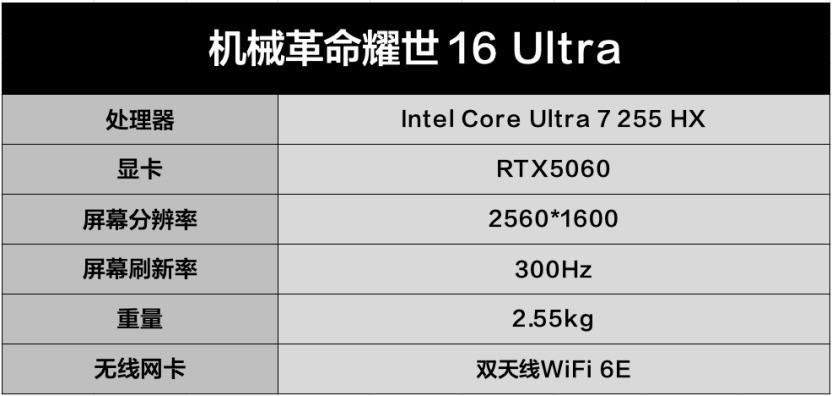 �����Ϸ�����ֳ���AI�߾���Ϸ�����㻻������