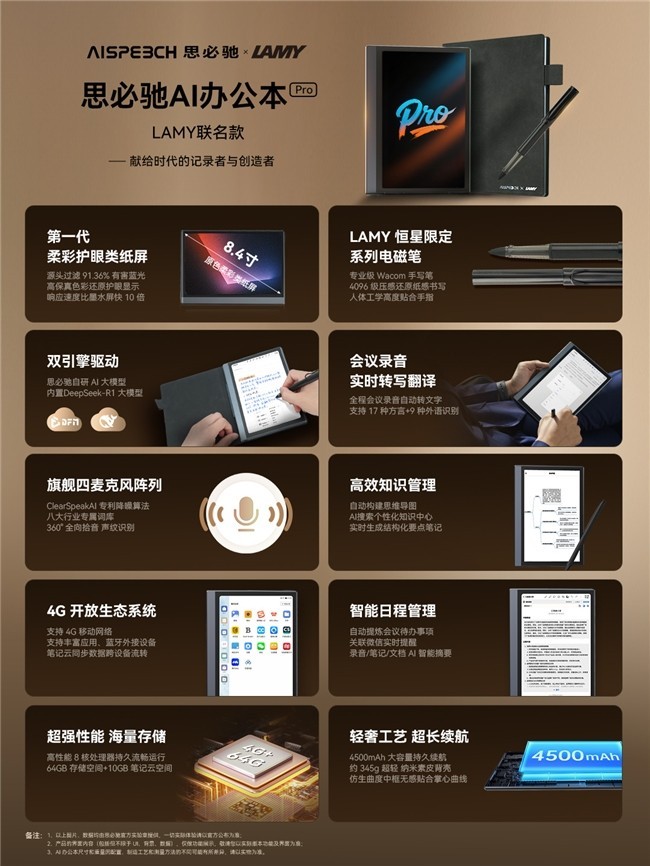 从“工具”到“伙伴”,思必驰办公本是人人都能拥有的AI智慧助手