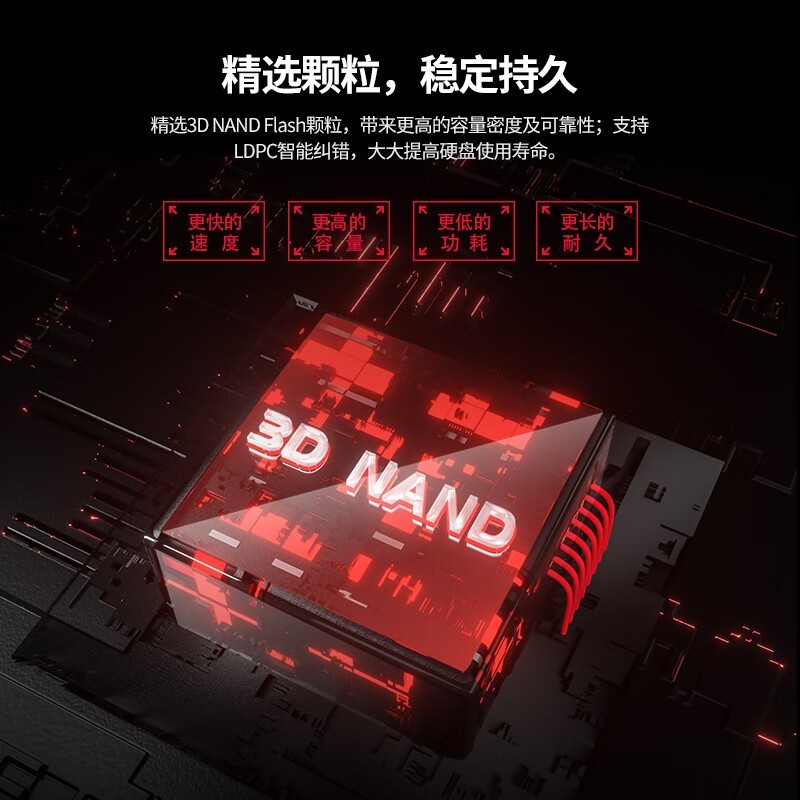 朗科NV5000-t绝影系列固态硬盘限时秒杀