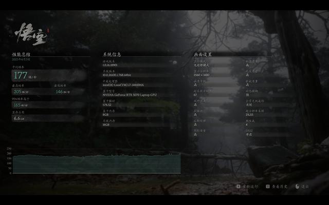 20258ǿֵ8000ԪϷƼ