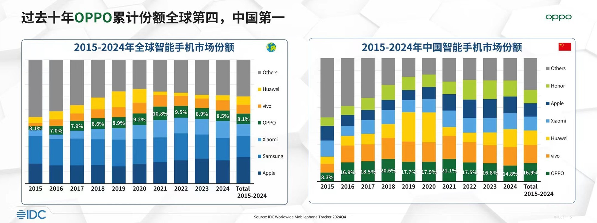 OPPO Find X9系列开售:线下热度高涨,“追光红”一机难求