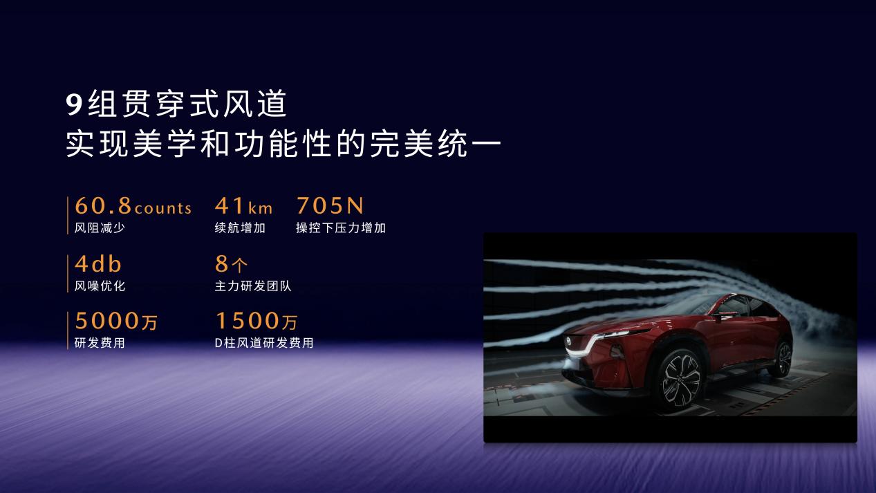 11.99万元起!长安马自达MAZDAEZ-60正式上市