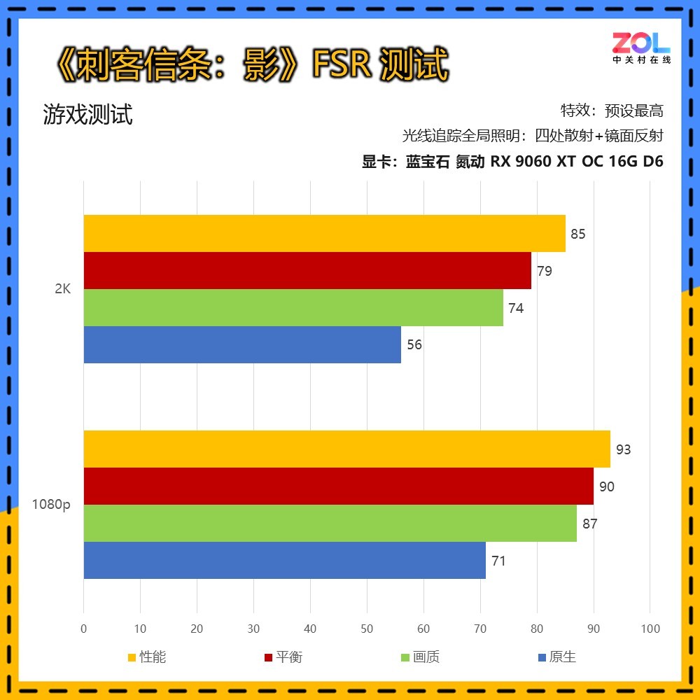 ˭�ܱ���Ϊ��������Լ۱ȵ���Ʒ�Կ���