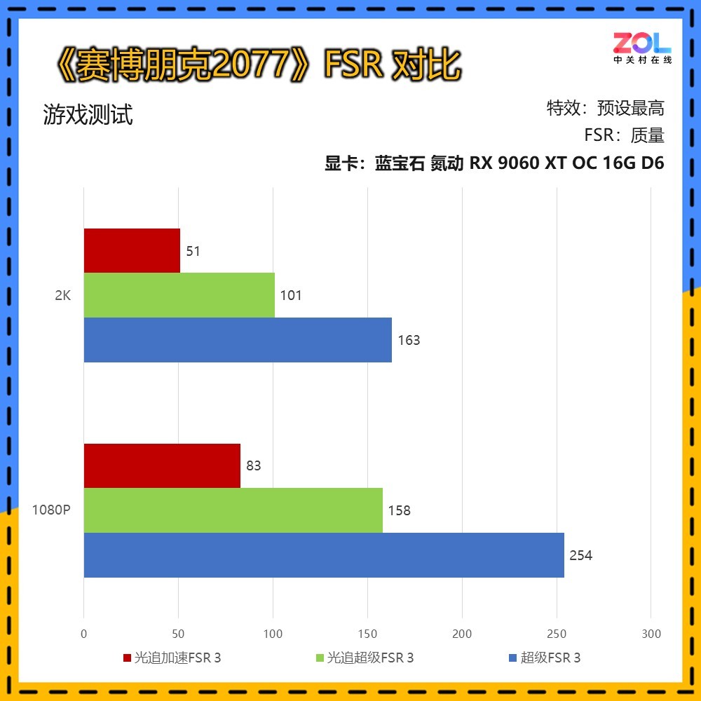 ˭�ܱ���Ϊ��������Լ۱ȵ���Ʒ�Կ���