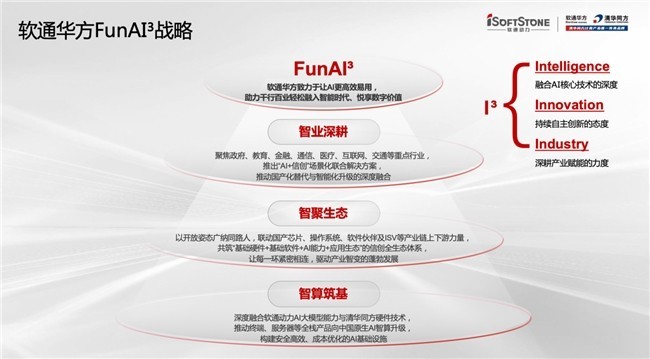 ͨһƷƵĵ29꣬êй㡰·