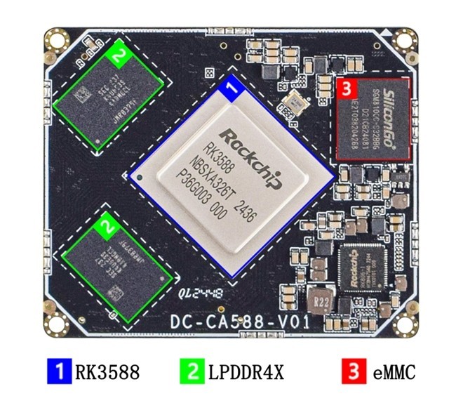 Ƴ԰B2BӵRK3588İ壬ϸ