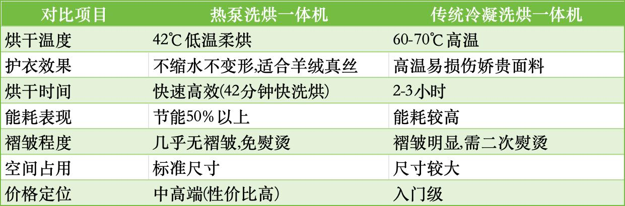 ˫11ȱϴ񵥳¯ϴ»ǶȱϴTOP1