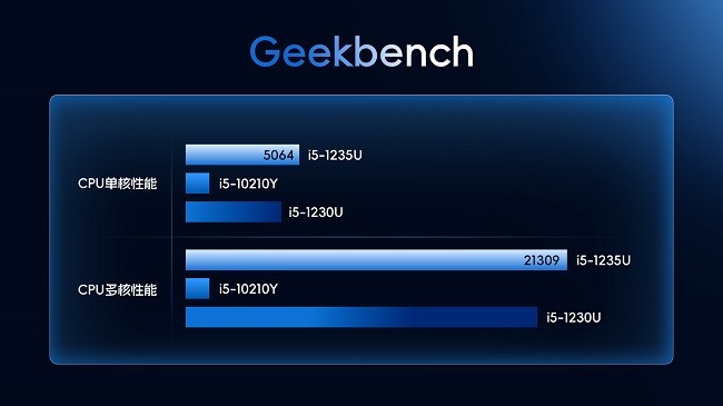 加固平板电脑“六边形战士”M82A,集便携、手持、英特尔芯与IP67防护于一身