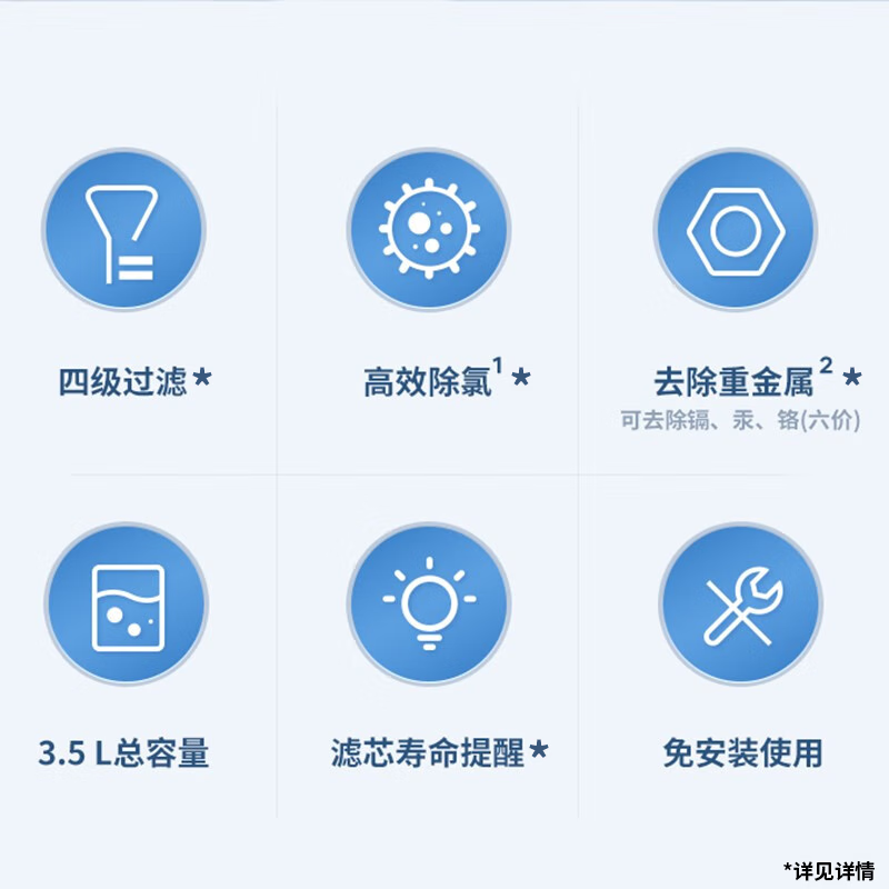 松下净水壶3L1壶6芯210元