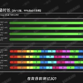 一加 15第五代骁龙 8 至尊版 智能手机