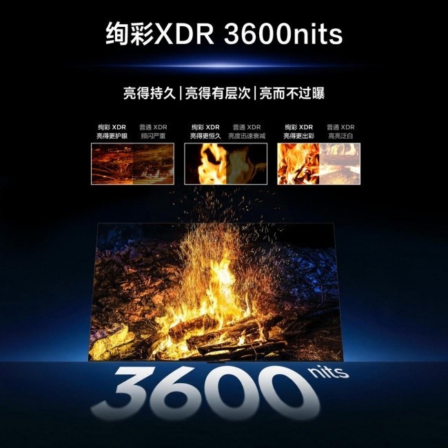 ���ؼ���ɫ�ں����ֽ��ѧ��TCL C10M����SQD-Mini LEDԽ����������