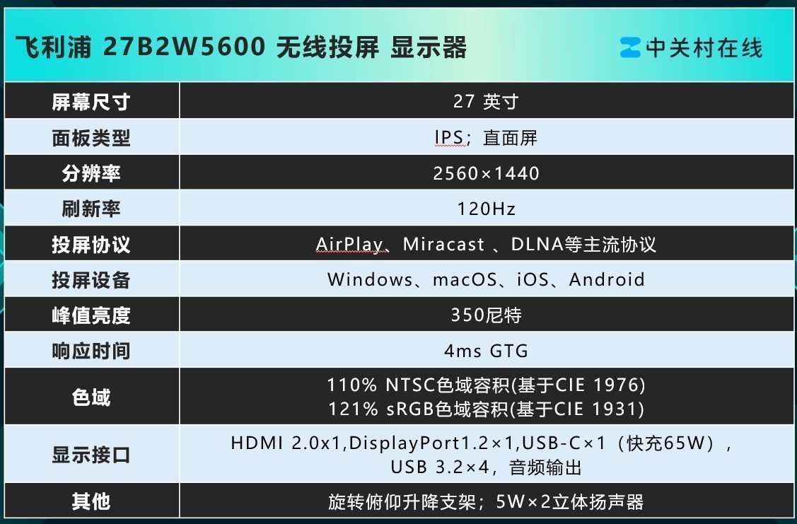 27B2W5600Ͷʾ Ч칫°