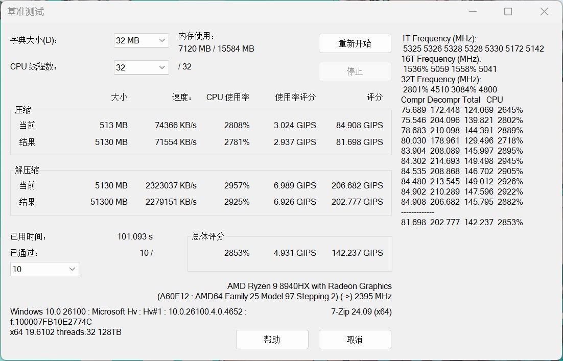 超高性价比游戏本平台!锐龙9 8940HX性能评测