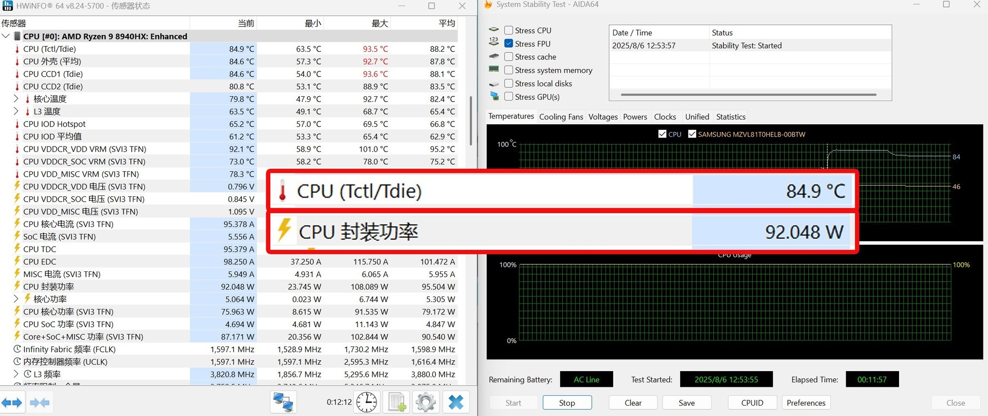 超高性价比游戏本平台!锐龙9 8940HX性能评测