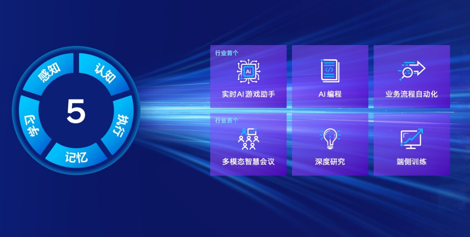 �Լ�������Ϊ��ʯ����AI PC�·�ʽ��Ӣ�ض������¡�ά�ȿ���AIʱ��������