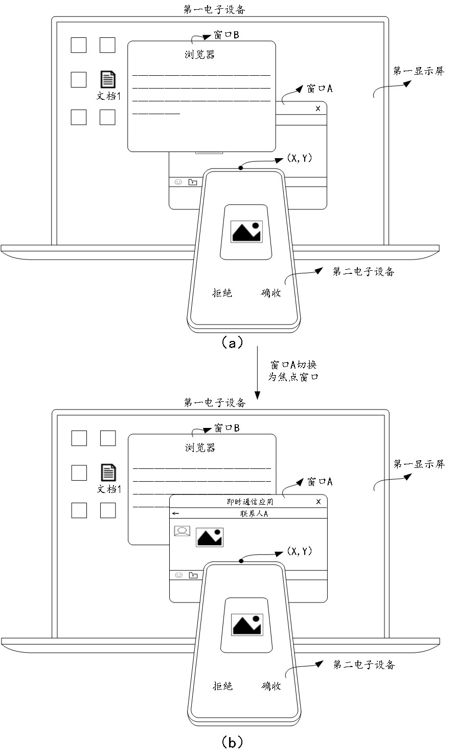 Ϊһרݷģʽ 豸·ʽ