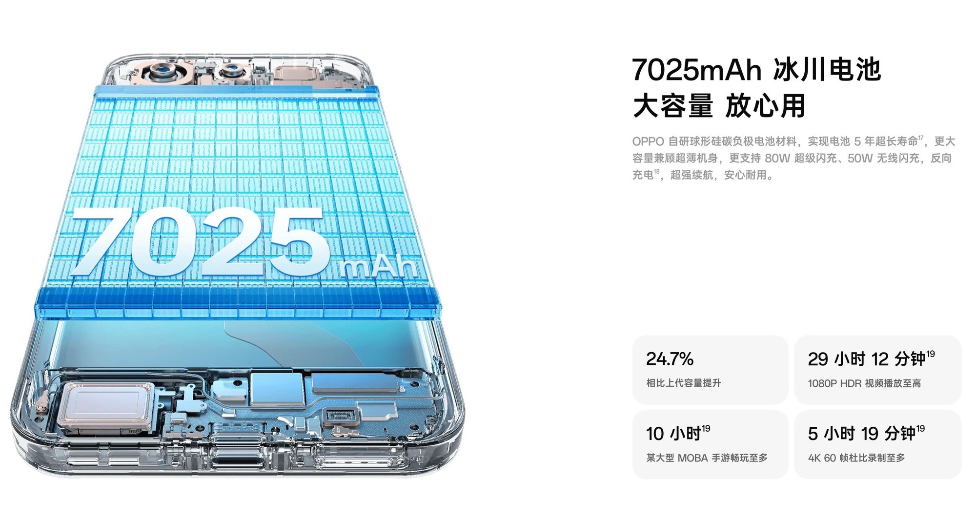 ��/O/v/ҫ���콢��׼�浽����ôѡ��