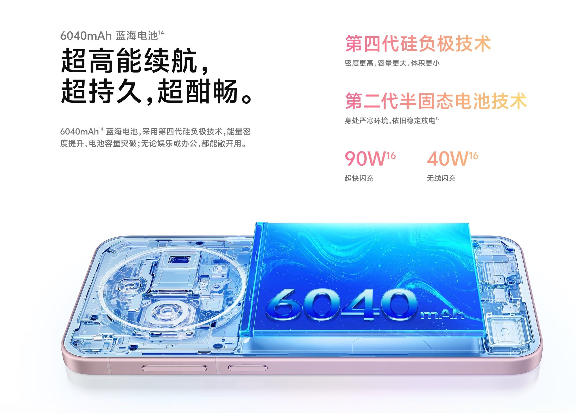 ��/O/v/ҫ���콢��׼�浽����ôѡ��