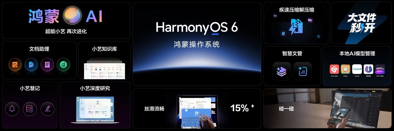 华为MatePad Edge亮相 鸿蒙二合一平板电脑将重塑市场格局