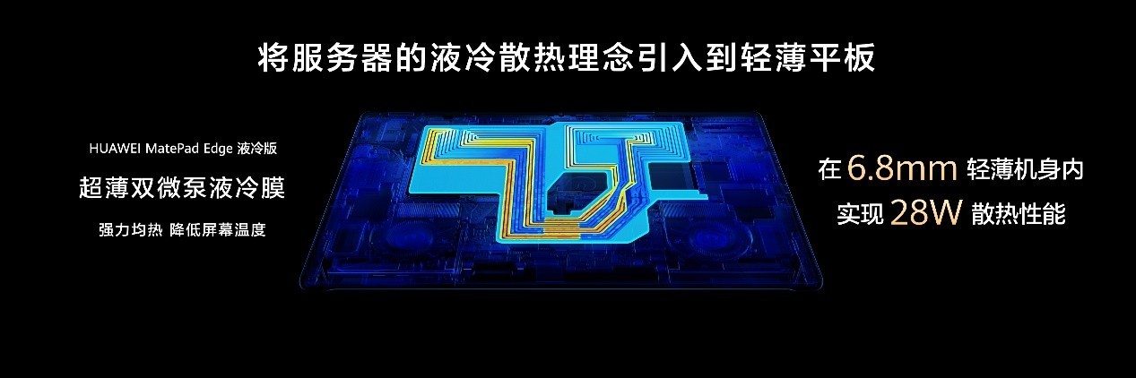 华为MatePad Edge亮相 鸿蒙二合一平板电脑将重塑市场格局