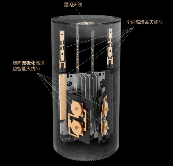 卧室Wi-Fi总掉线?618别只盯着参数!华为路由X系列稳穿三堵墙