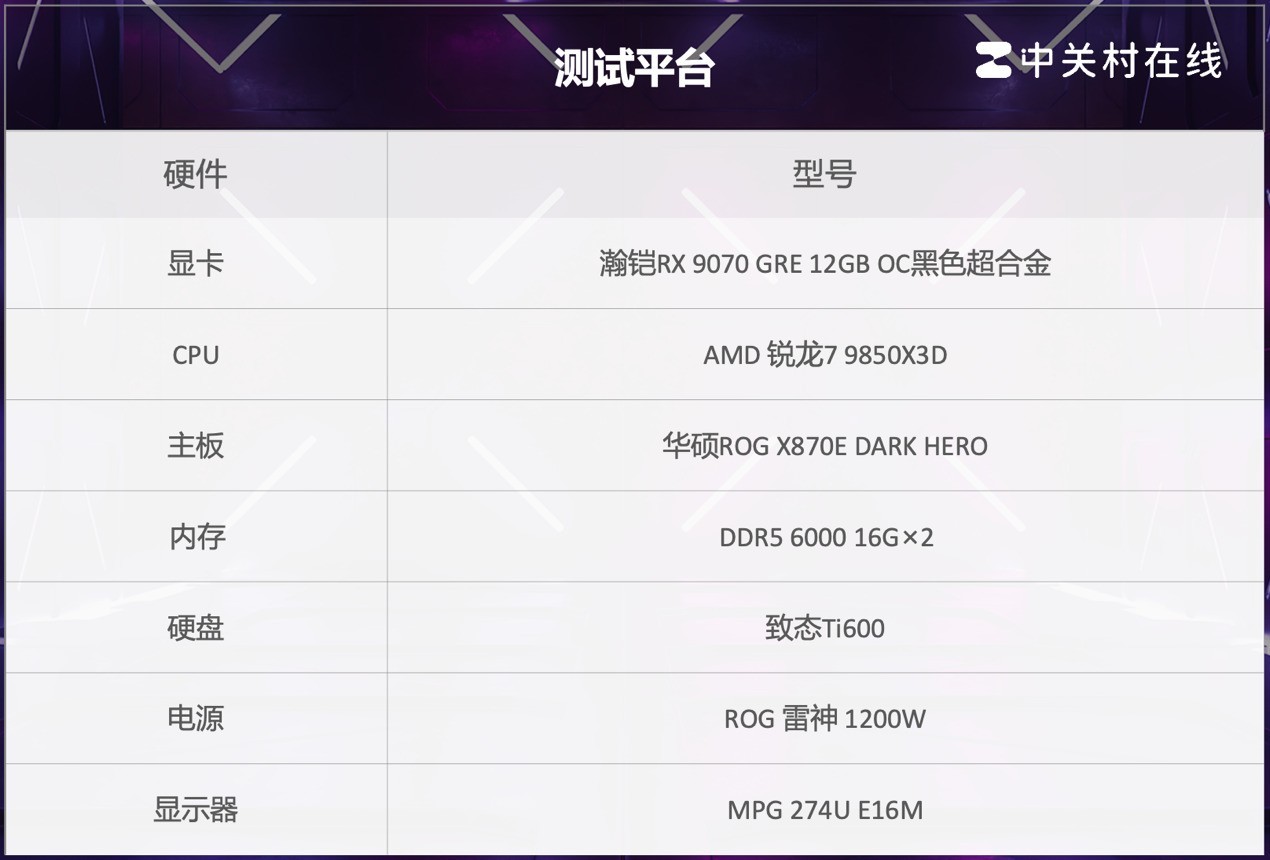 瀚铠RX 9070 GRE 12GB OC合金显卡评测 2K游戏爽玩
