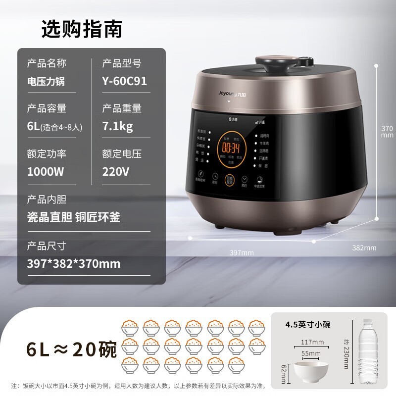 Y-60C91ѹ217Ԫ