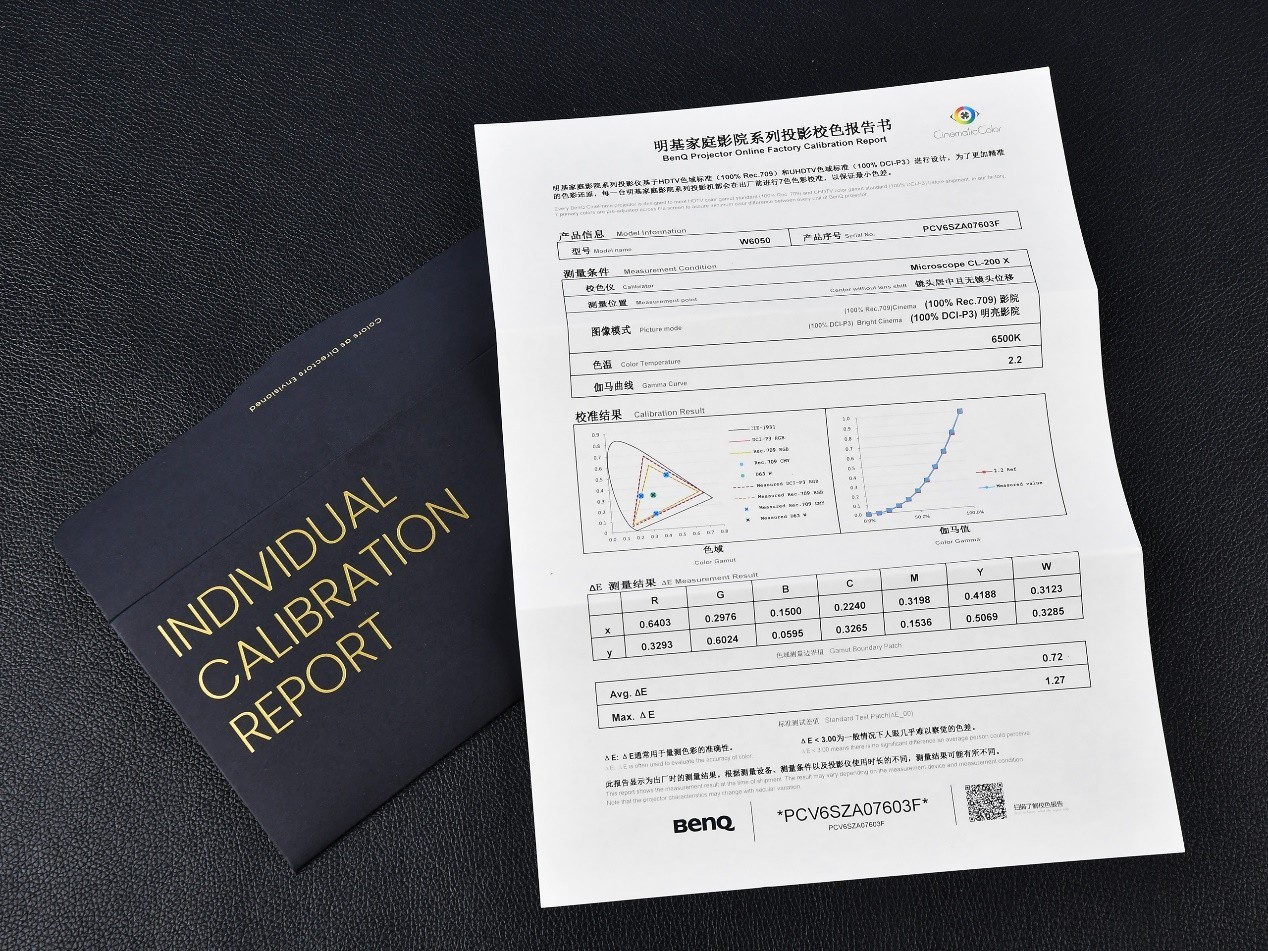 W6050ʵ⣺THX֤̬֡ӳ ߶˼ͥӰԺе