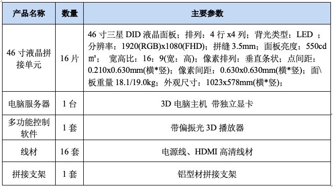 尉亮3D屏被动式偏振光立体屏VR 3D46寸被动光3D显示器拼接3D显示器