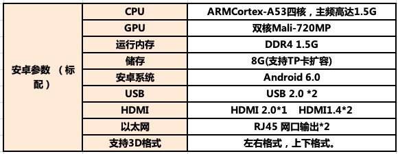尉亮3D屏被动式偏振光立体屏VR 3D43寸横屏3D显示器