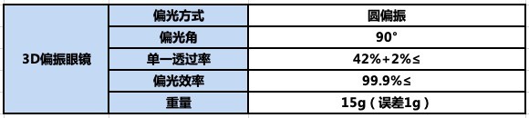 尉亮3D屏被动式偏振光立体屏VR 3D43寸横屏3D显示器