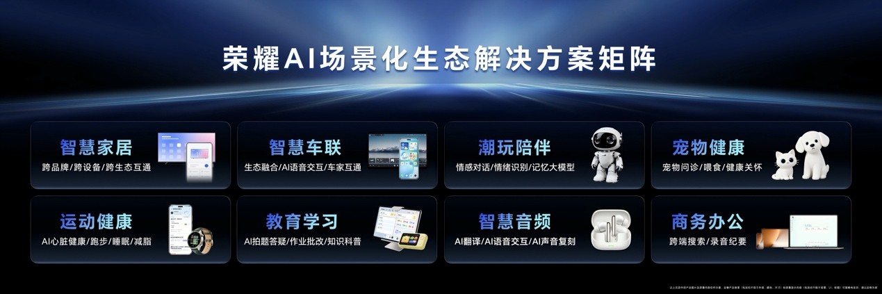 ��ҫ����8��AI��������������ԡ�ȫ�������ǡ��ƶ��ն������ջ����