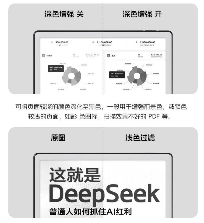  һ��һ���� һĿ��ǧ�£�AOCСQ MAX�Ķ���8R1��Ʒ���� ȫ�������Ķ����飡