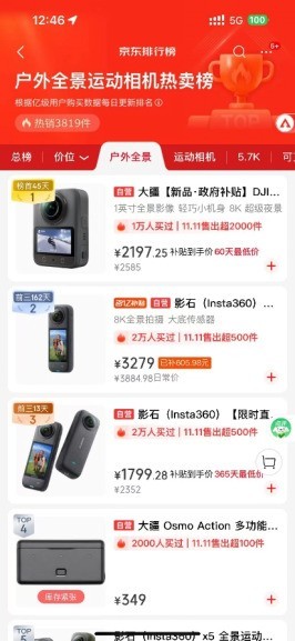 大疆全景相机热卖第一、运动相机全面霸榜京东金榜