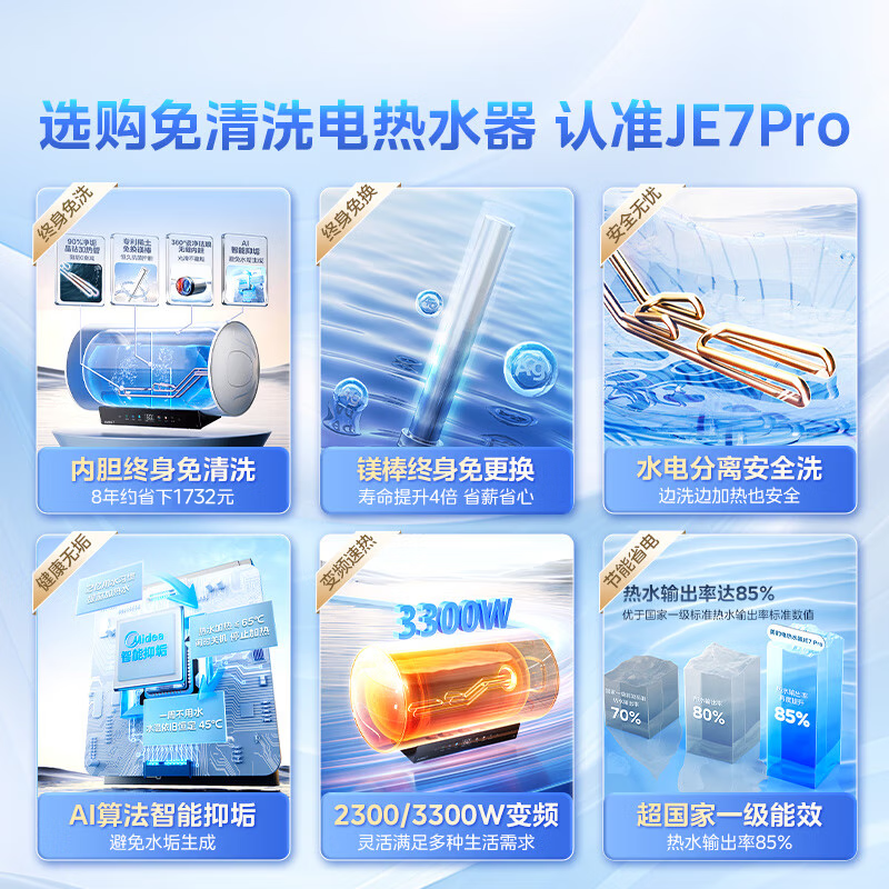 美的F6033-JE7Pro电热水器限时特惠